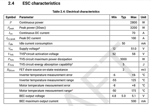 Electrical_characteristics