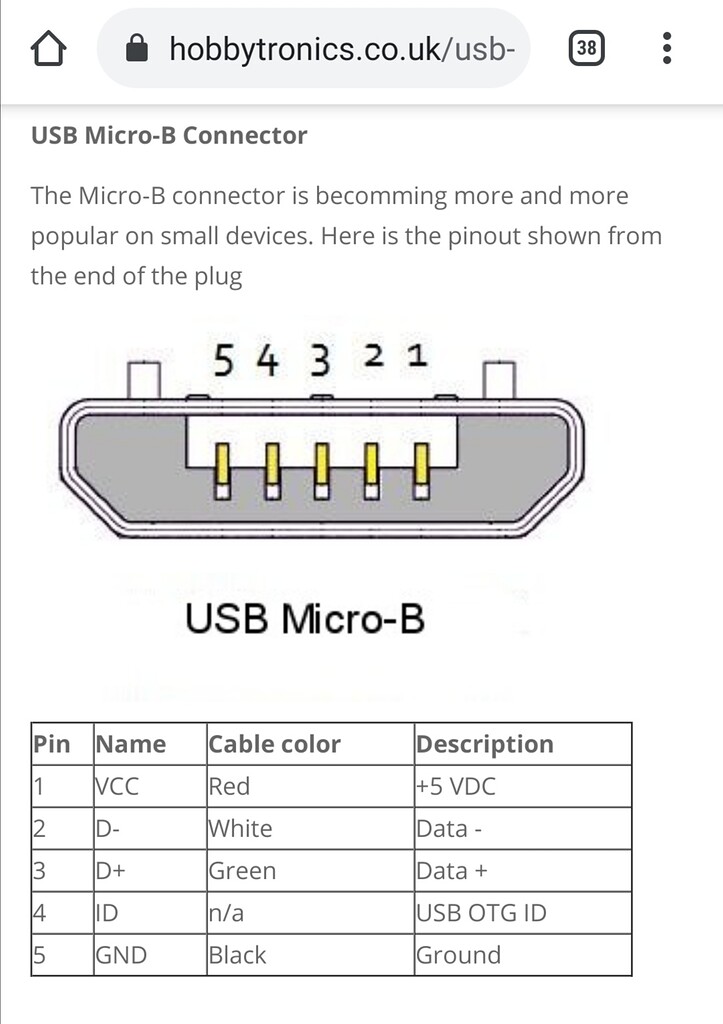 Alternative access to micro usb on Babel